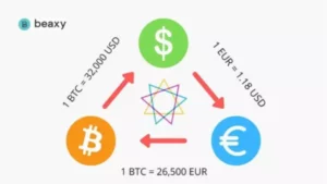 Arbitrage Triangle