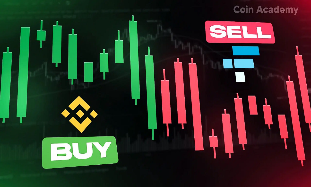 Arbitrage Forex Chart