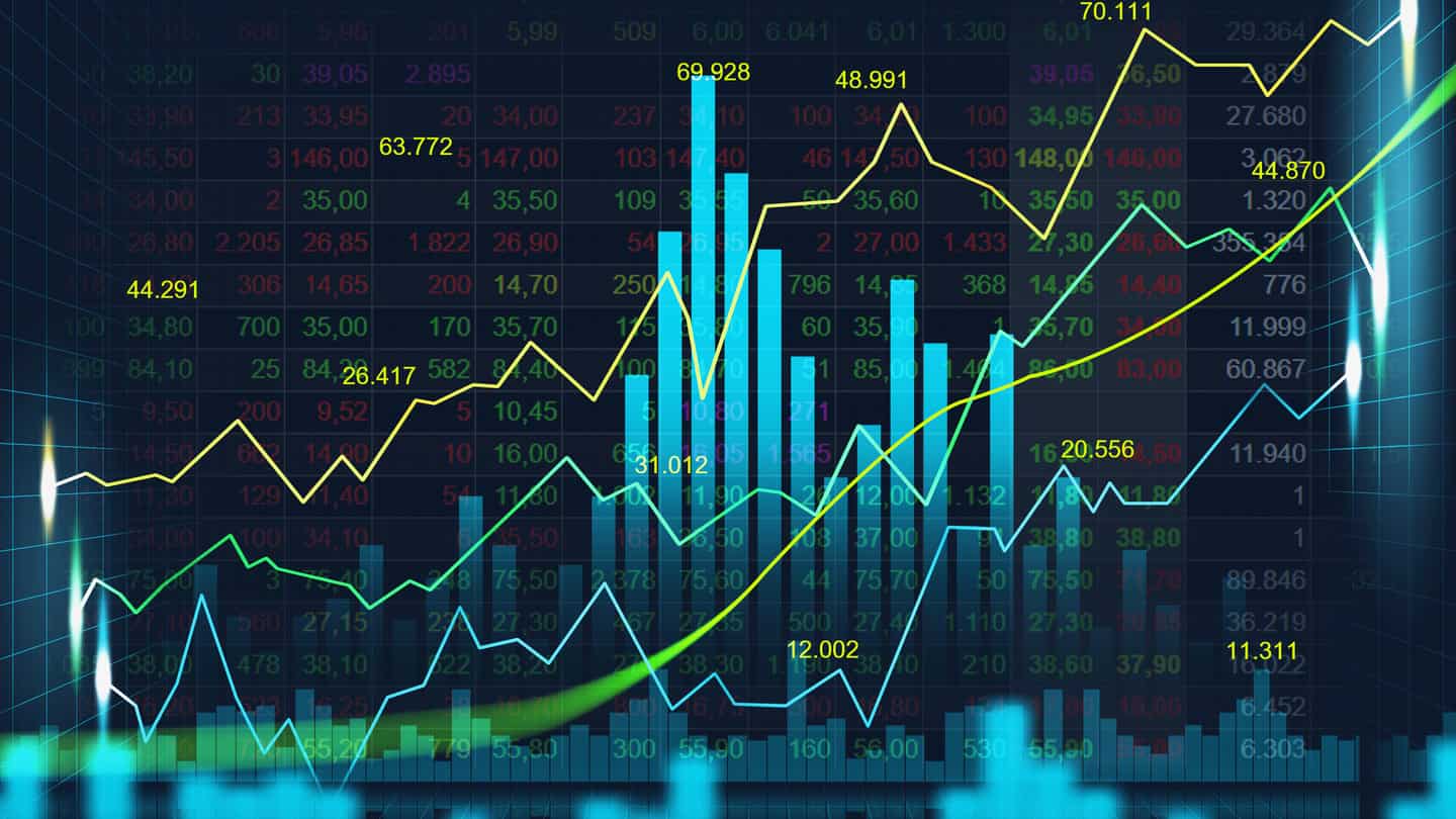 Forex Indicator Chart