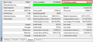 Backtesting Parameters